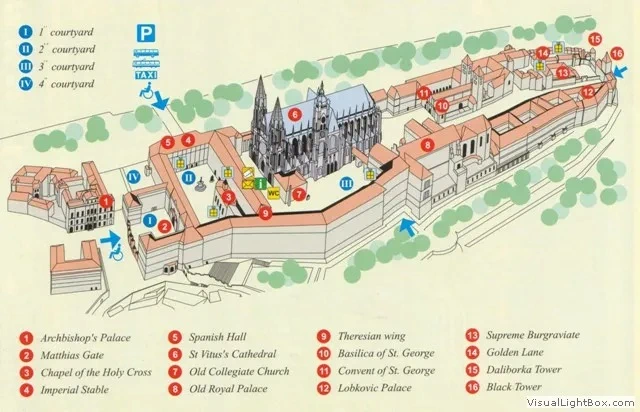 The Map of the Prague Castle